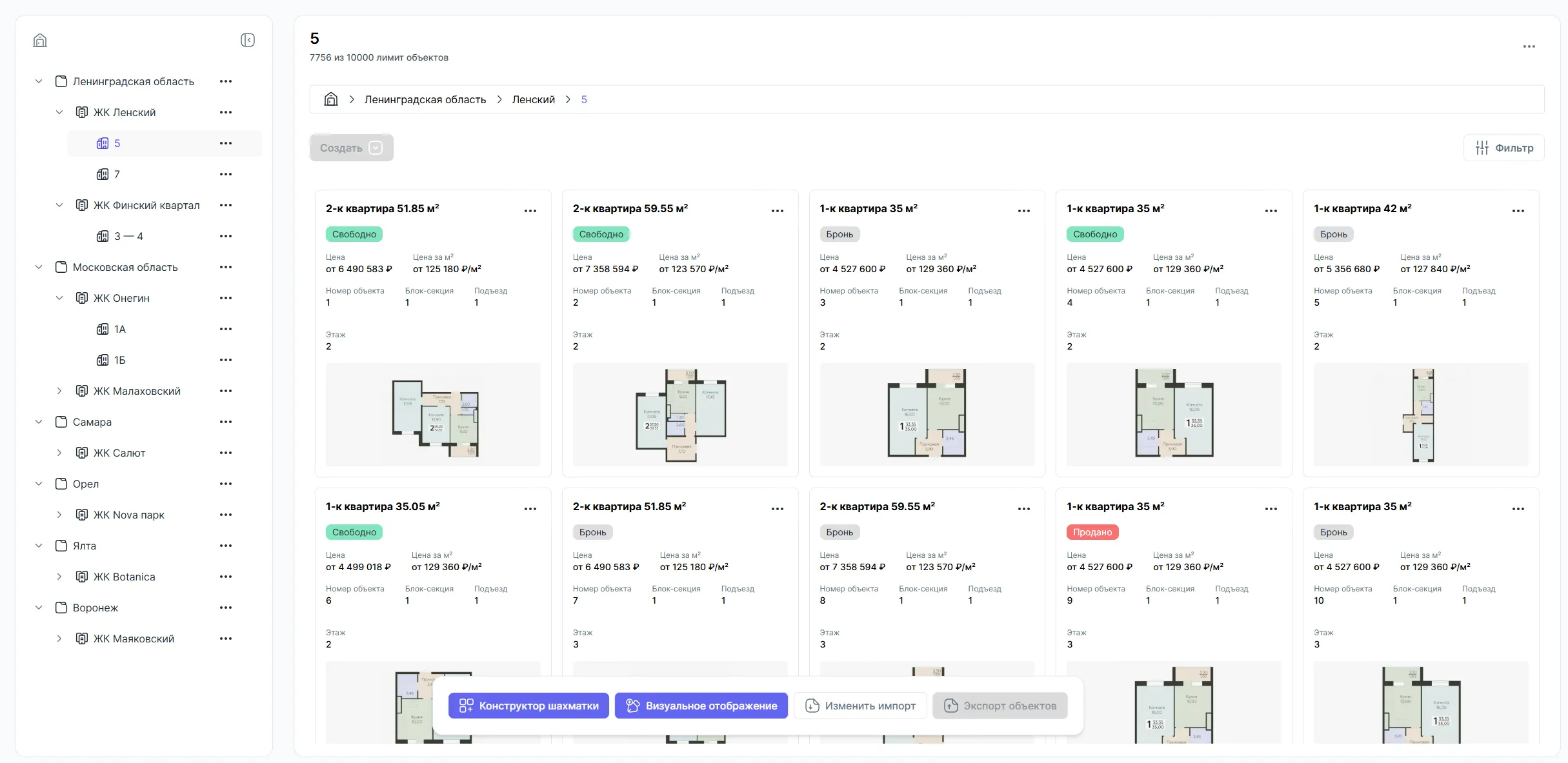 Ained - цифровая экосистема для рынка недвижимости Цели проекта